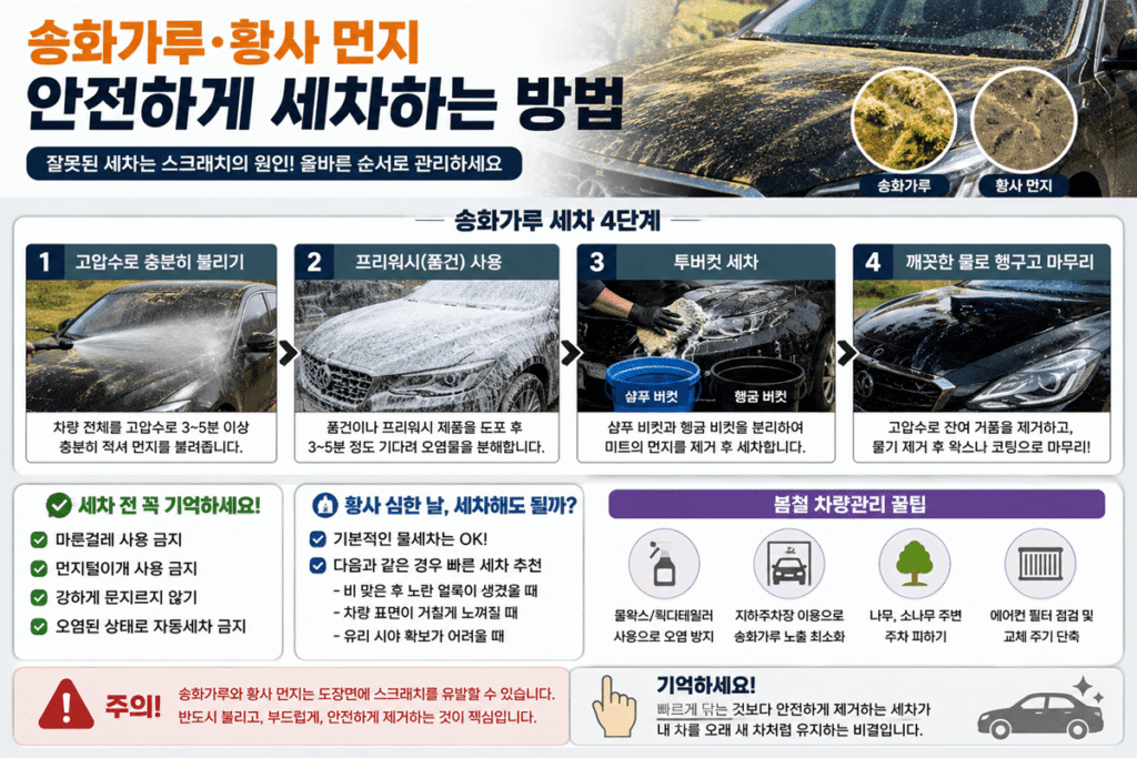 "봄철 송화가루 제거 세차방법"